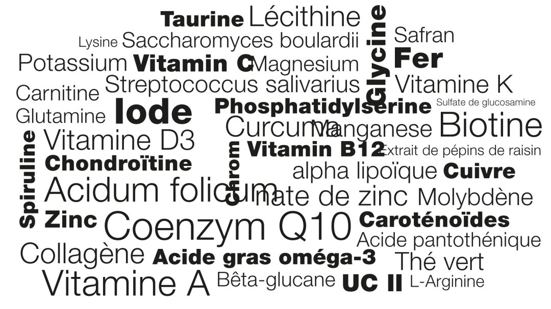 Énumération de divers micronutriments dans différentes polices de caractères