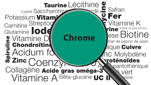 Chrome dans une loupe sur fond vert