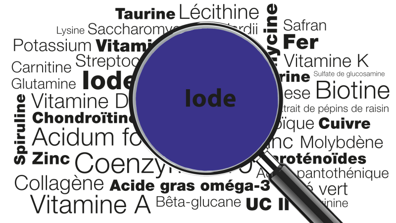 Loupe focalisée sur le mot «Iode» sur fond bleu