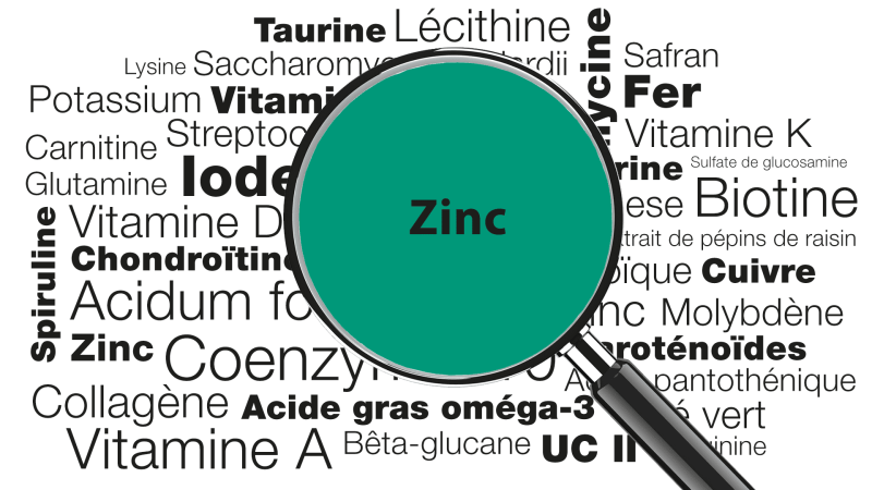 Loupe focalisée sur le mot Zinc sur fond vert